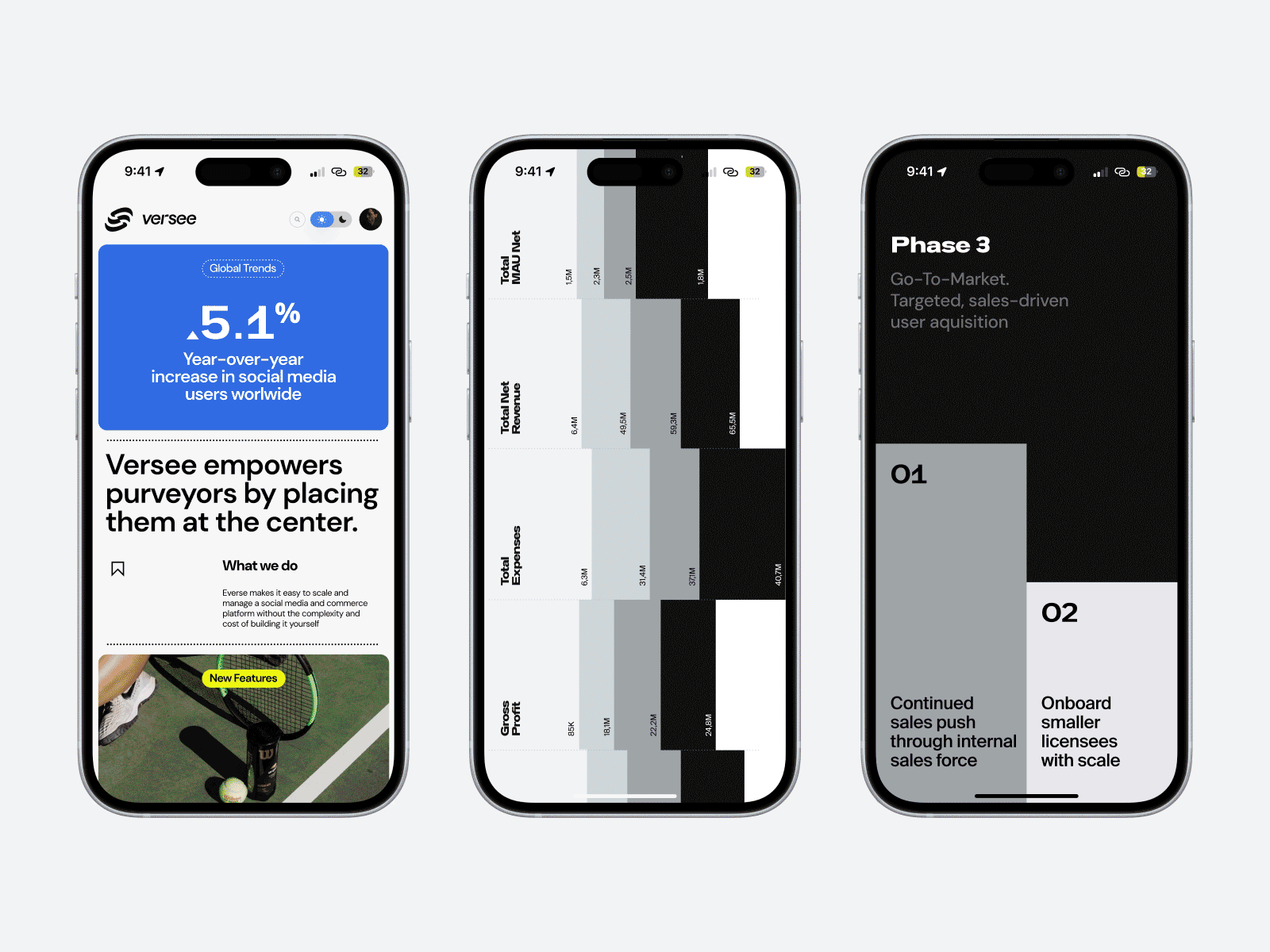 为什么你的官网在 iPhone 上惊艳，在安卓上却“变形”？真相可能比你想的更温柔